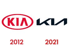Kia Novo Logotipo